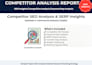 do SEO keyword research and competitor analysis for organic traffic